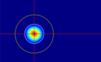 Market_SWIR-Laser-beam-profiling-350-x-200