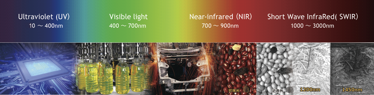 EM-Spectrum-Chart