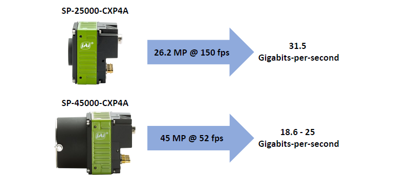 Link-Sharing-Data-Volume-770px-wide