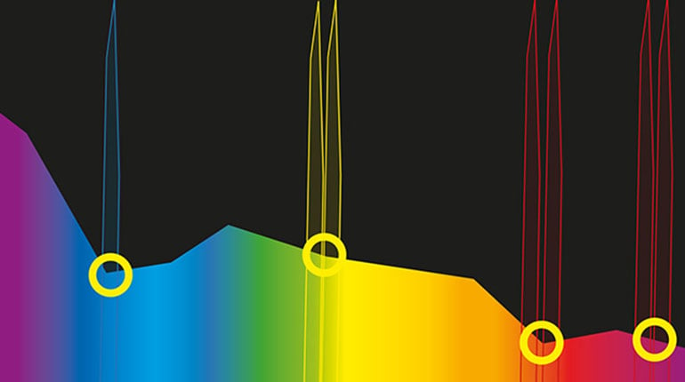 JAI-Multispectral-Tech-Guide