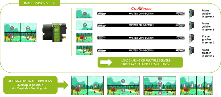 Parallel-Image-processing-2