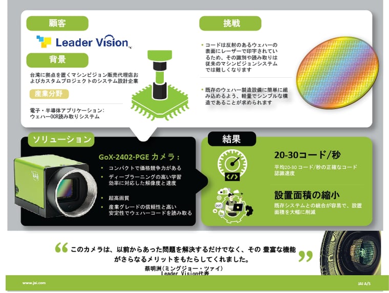 JP_2JAI_Asia-Leader-Vision-Infographics-012722