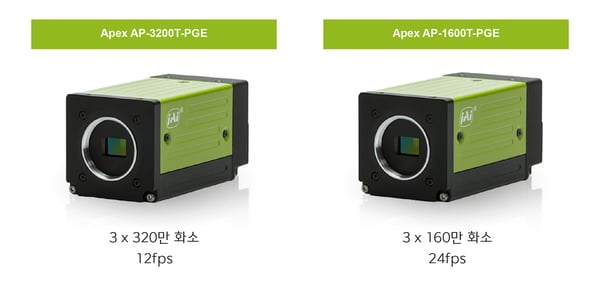 Apex AP-3200T-PGE Apex AP-1600T-PGE