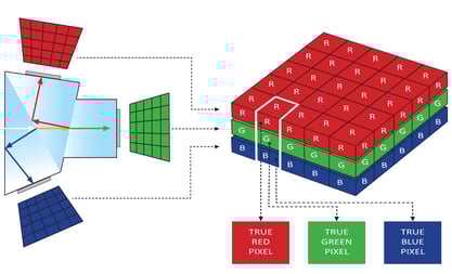 Prism_Illustration 1-9-2
