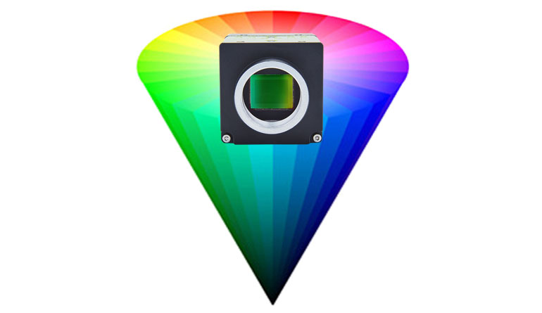 RGB 카메라: 알아야 할 기본 지식 | JAI